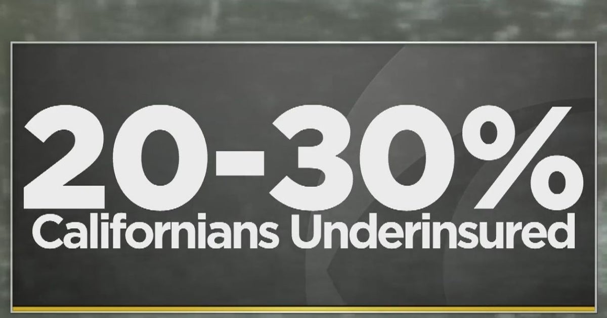 Many Californians May Be Underinsured For Storm Good Day