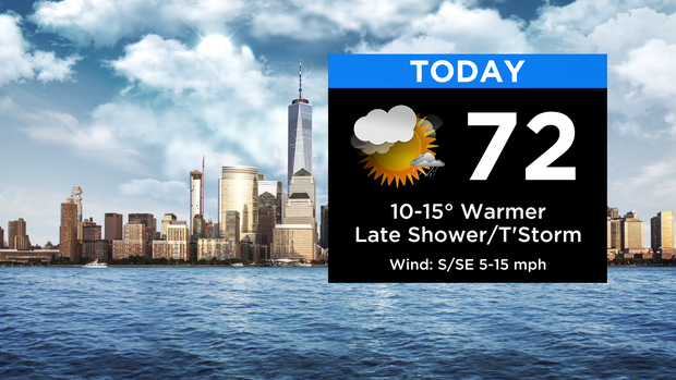 SkyCast Today RT New 