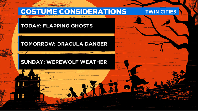 Halloween-Forecast-Headlines.png 
