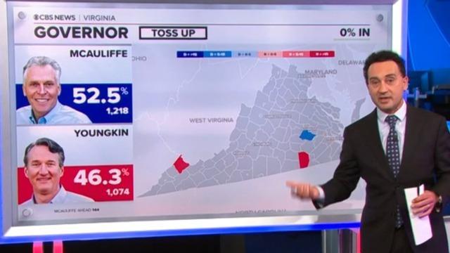 cbsn-fusion-early-results-coming-in-from-virginia-governor-race-thumbnail-828493-640x360.jpg 