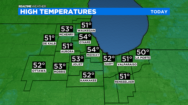 Highs-Today-ADI-1.png 