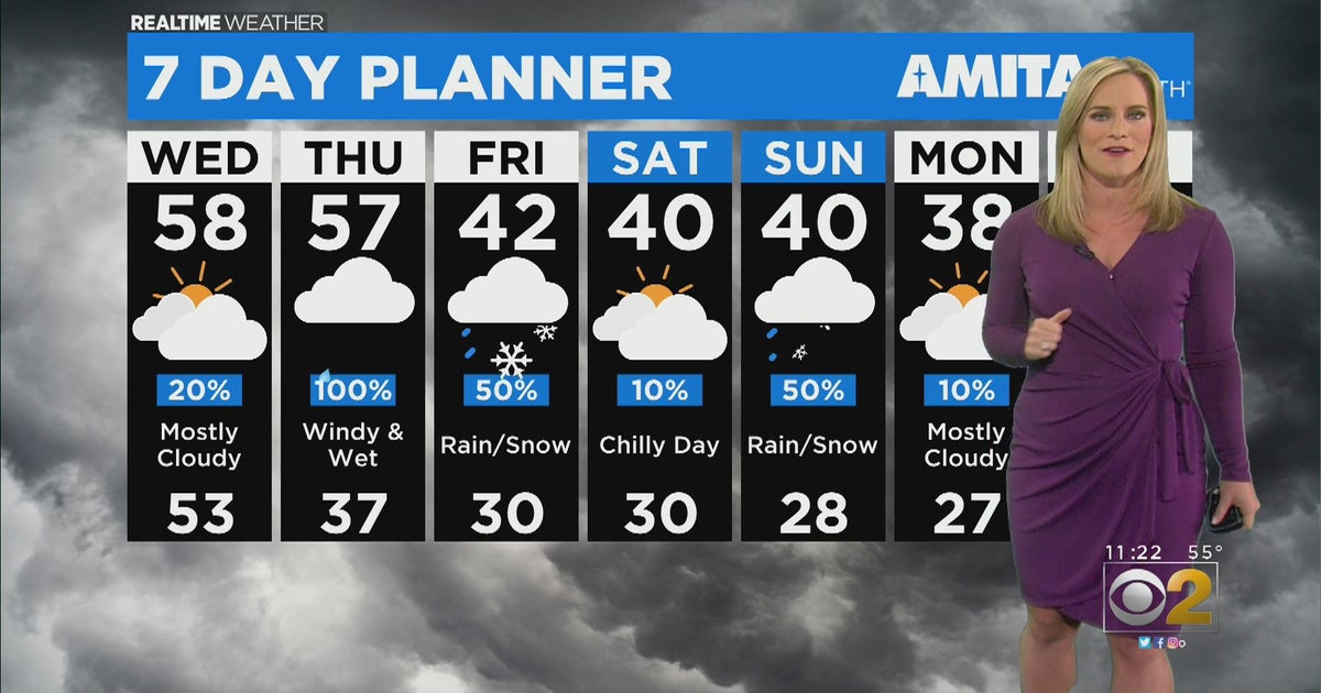 Chicago Weather: Another Mild Day Before Rain Returns - CBS Chicago