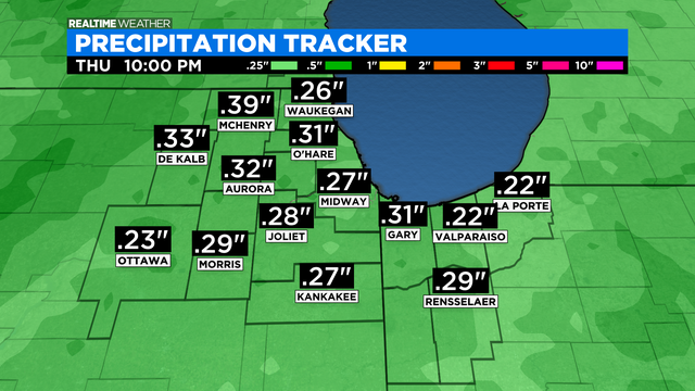 FutureCast-Precip-Accum-Euro-ADI.png 