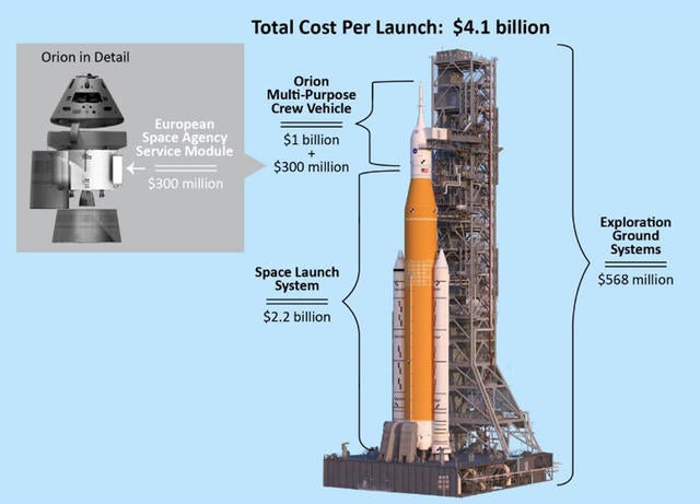 View topic - Aerospace Picture of the Day - Technology