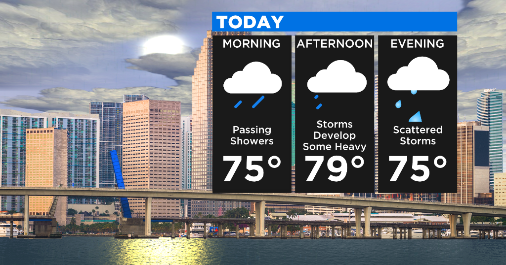 Miami Weather: Flash Flood Warning Issued For Parts Of Miami-Dade ...