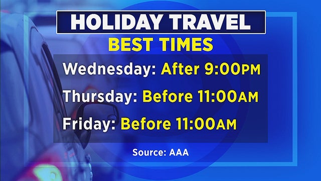 best traffic travel times Thanksgiving 