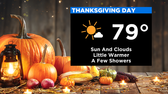 ThanksgivingDay_Forecast-1.png 