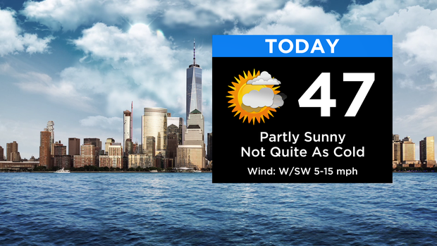 SkyCast Today RT New (1) 