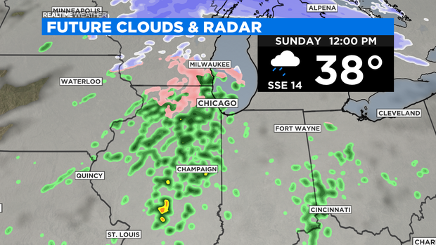 Noon Sunday: 12.03.21 