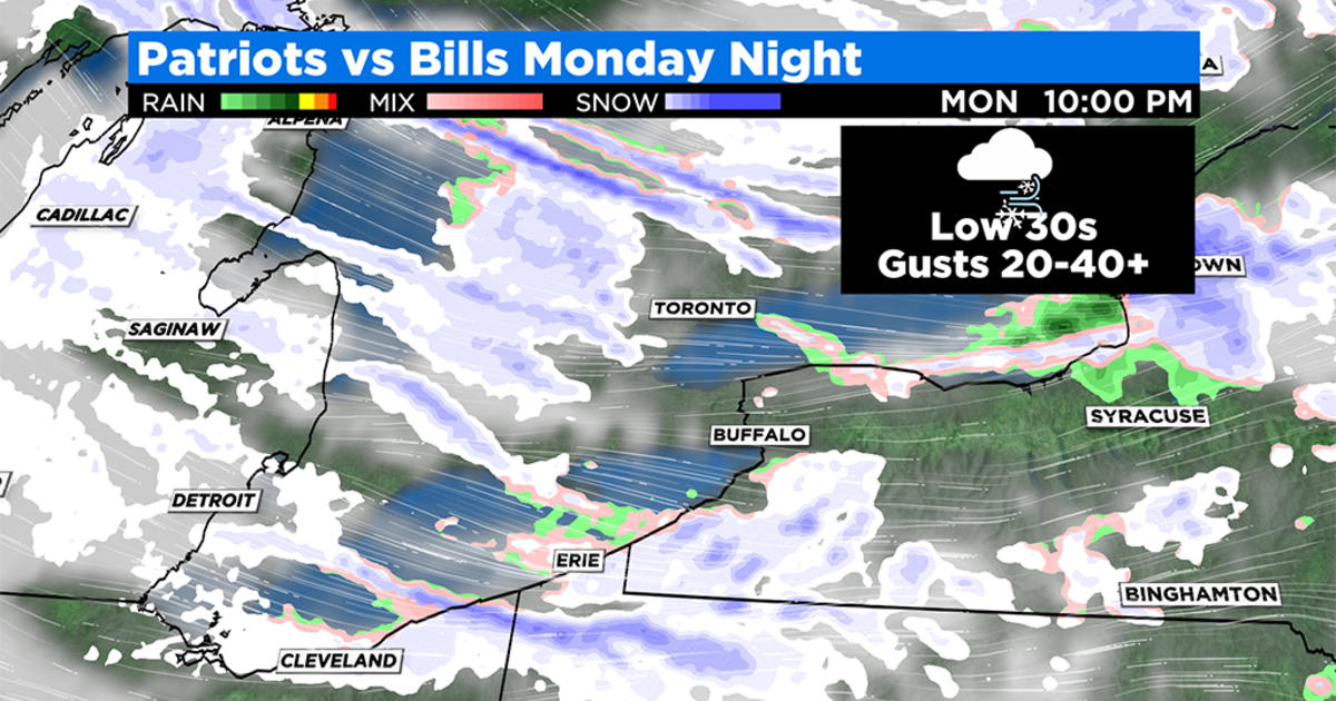 Patriots-Bills Forecast: Lake-Effect Snow Could Fall On Very Windy, Cold  Monday Night Football Game In Buffalo - CBS Boston