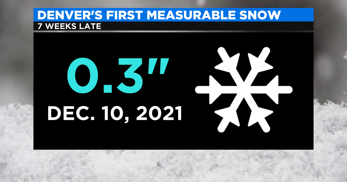 Snow Drought Ends: It Was 7 Weeks Late, But Denver Finally Recorded A ...