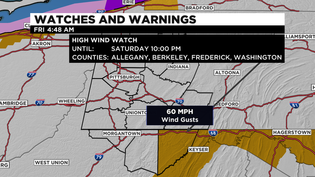 Watches And Warnings 