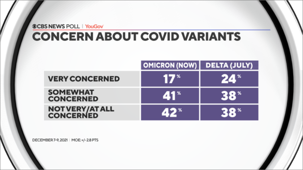 concern-variants.png 