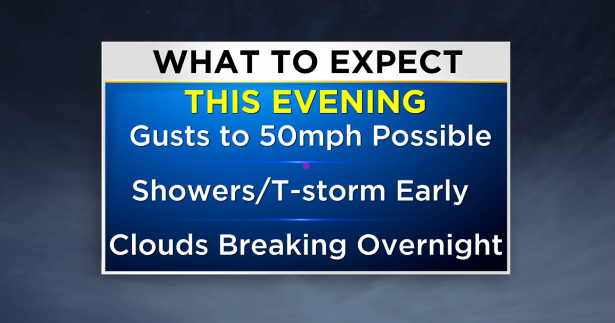 Wind Advisory In Effect Until 1 A M Sunday With Gusts Of 50 Mph Cbs Baltimore