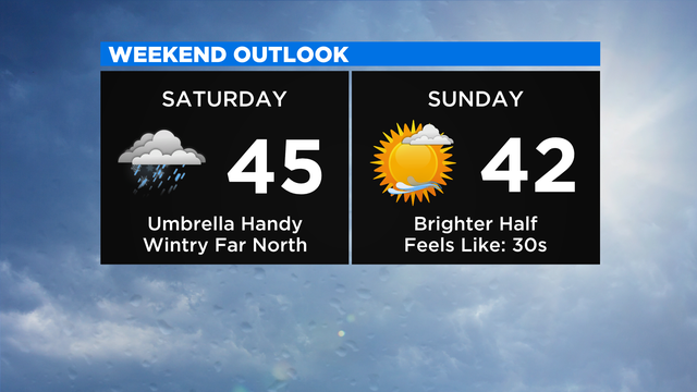 Weekend-Forecast-New-1-19.png 
