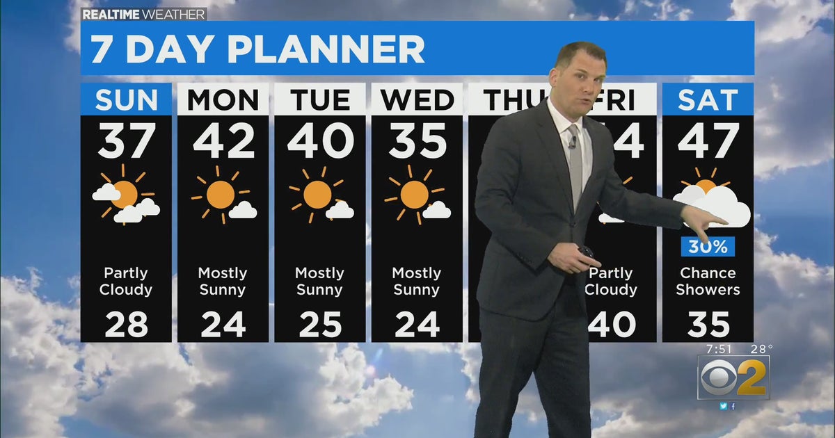 Chicago Weather: Sunshine, Warmer Temps On The Way - CBS Chicago