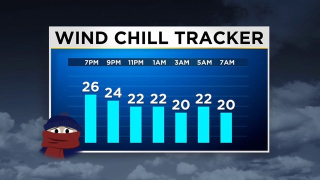 thumbnail_Wind-Chill-Tracker.jpg 