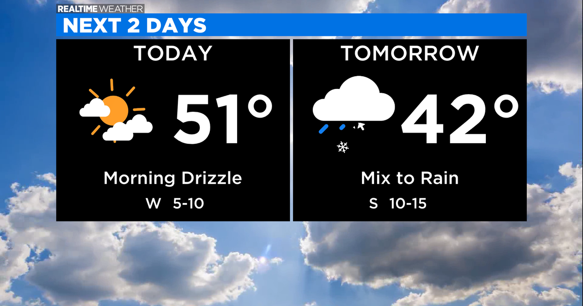 Chicago Weather: Morning Showers, Climbing Temperatures - CBS Chicago