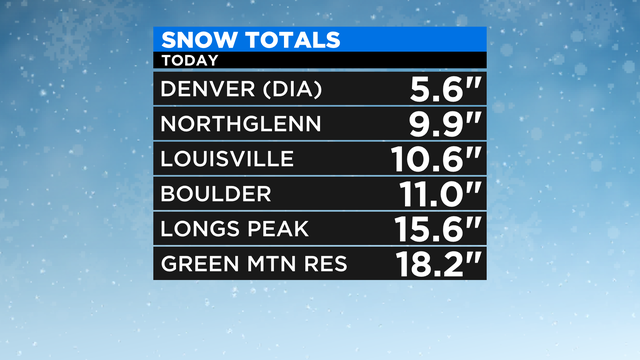 Snow-Totals.png 