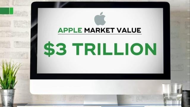 cbsn-fusion-apple-becomes-first-3-trillion-company-thumbnail-866407-640x360.jpg 