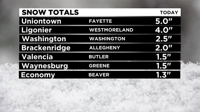 Snow-Totals.png 