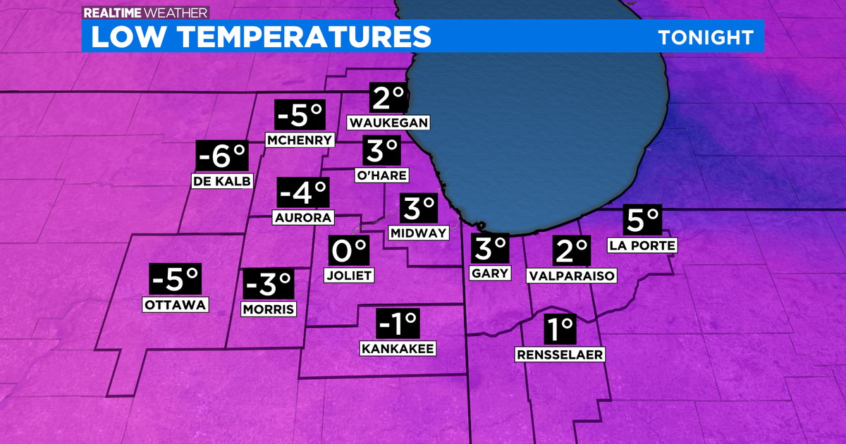 Chicago Weather: Wind Chill Advisory In Effect, Below Zero Temps - CBS ...