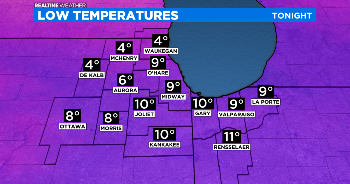 Chicago Weather Cold Temperatures Continue CBS Chicago