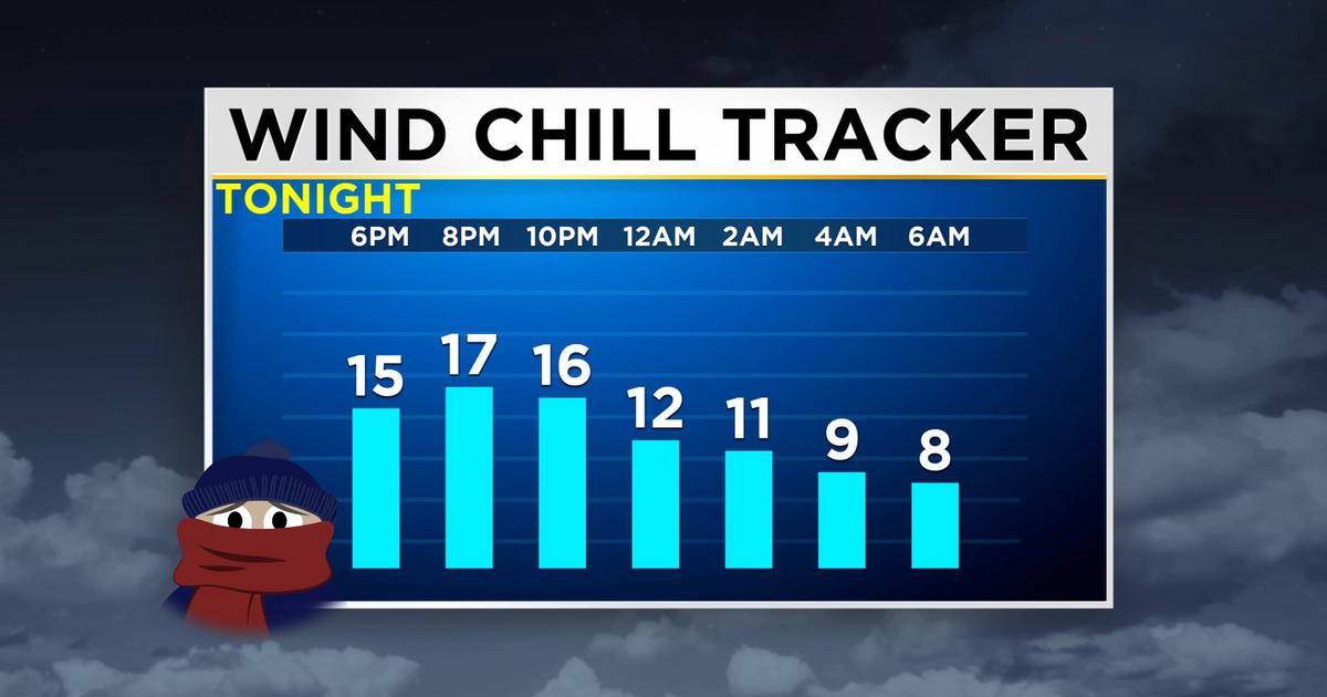 Maryland Weather A Cold End To The Workweek With A Winter