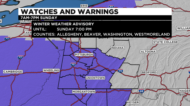 Watches And Warnings 