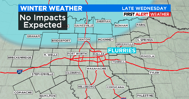Dense Fog In North Texas Gives Way To Afternoon Sunshine & Falling