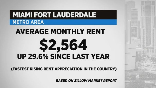 Rent.jpg 