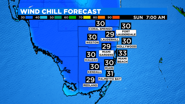 BrowardDade Wind Chill FCST 