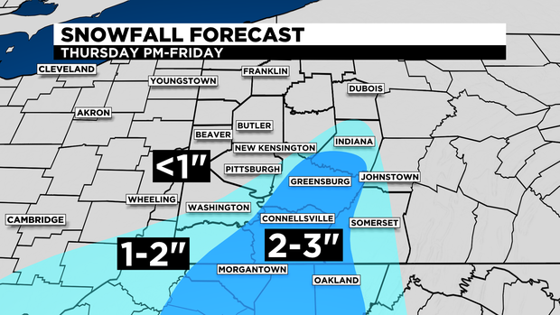 Snowfall Forecast 