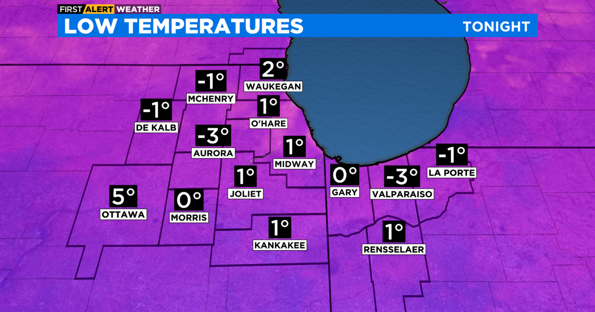 Weather In Chicago April 2025 - Shina Dorolisa