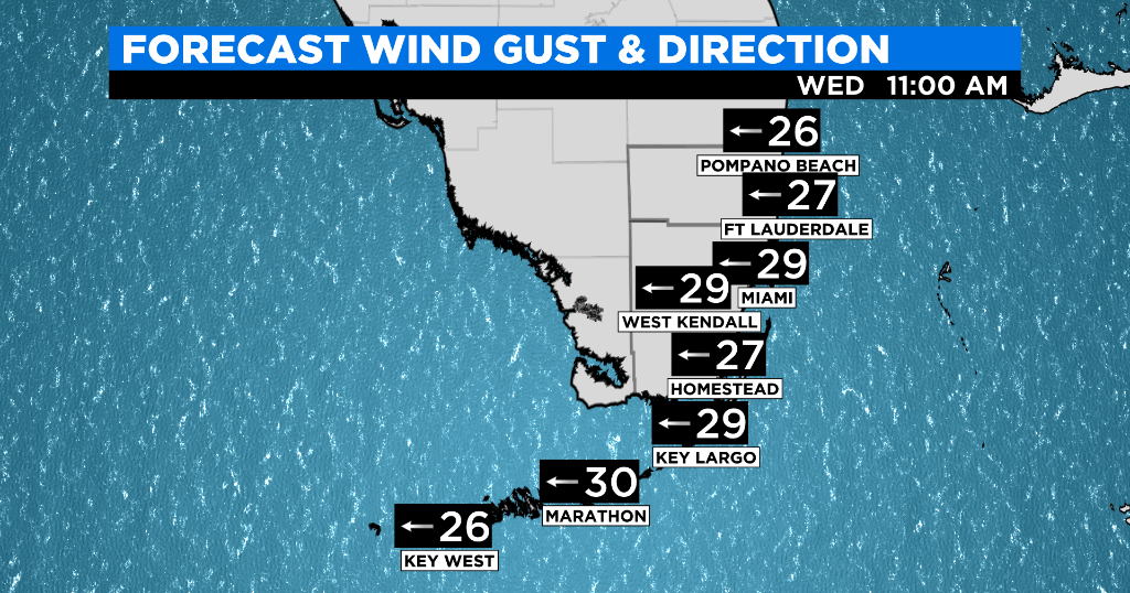 New Cold Front Brings Rain Chance Back to South Florida - CBS Miami