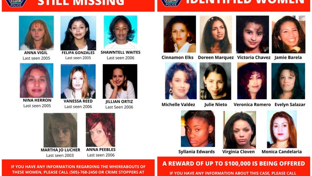 Unsolved Serial Killings 