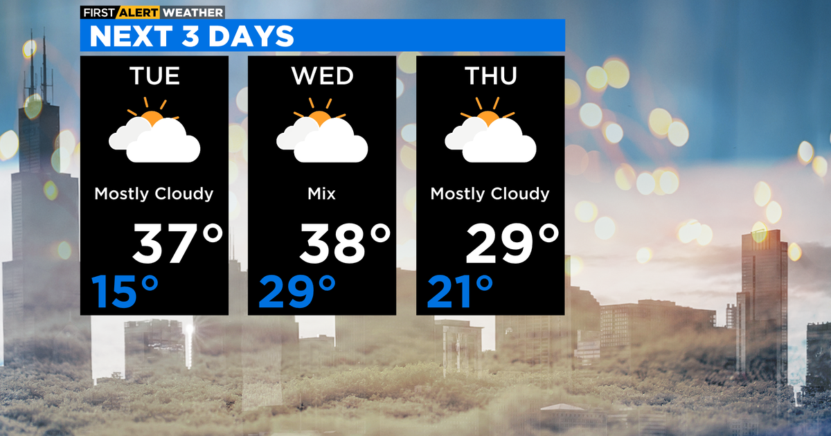 Chicago First Alert Weather: Wind Chills Going Into The Single Digits ...