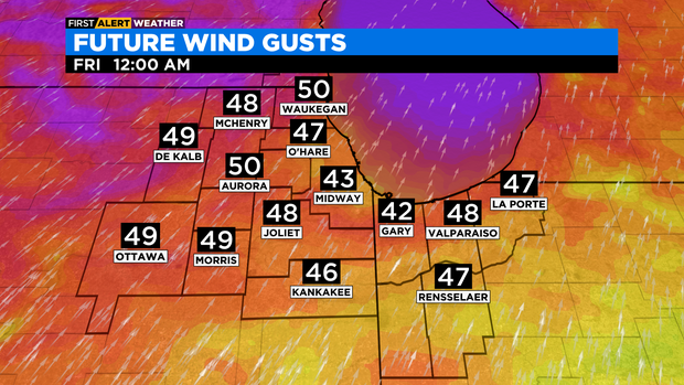 Wind Gusts: 02.10.22 