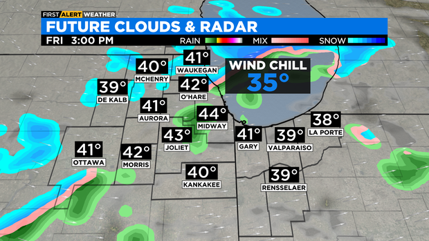 Friday 3 p.m.: 02.10.22 