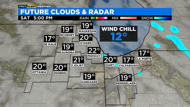 Saturday 5 p.m.: 02.10.22 