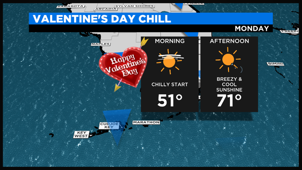 Valentines Day Chill 