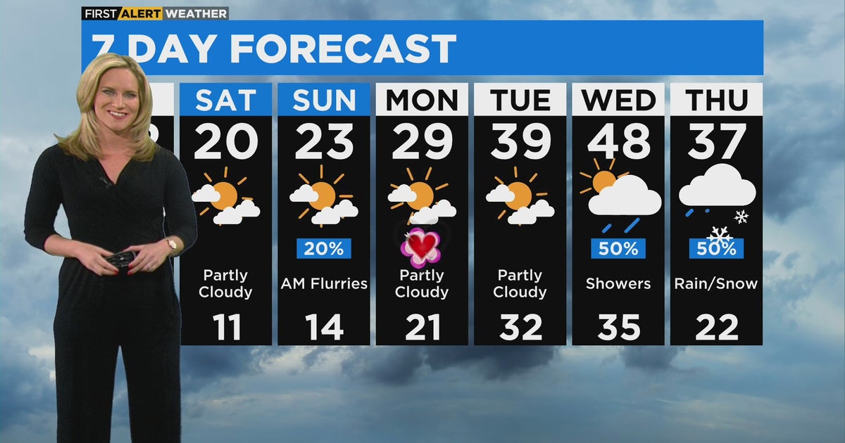 Chicago First Alert Weather: Rain, Snow Showers Friday With Mild ...