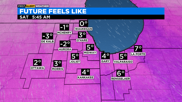 FutureCast Feels iCast ADI 