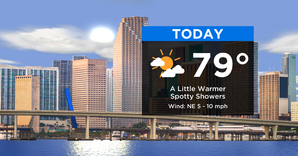 Miami Weather: Warmer This Weekend, Cold Front Late Sunday - CBS Miami