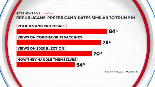 candidates-like-trump.png 