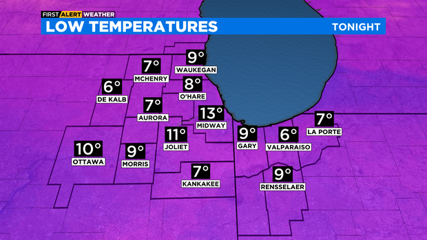 Lows Tonight ADI (11) 