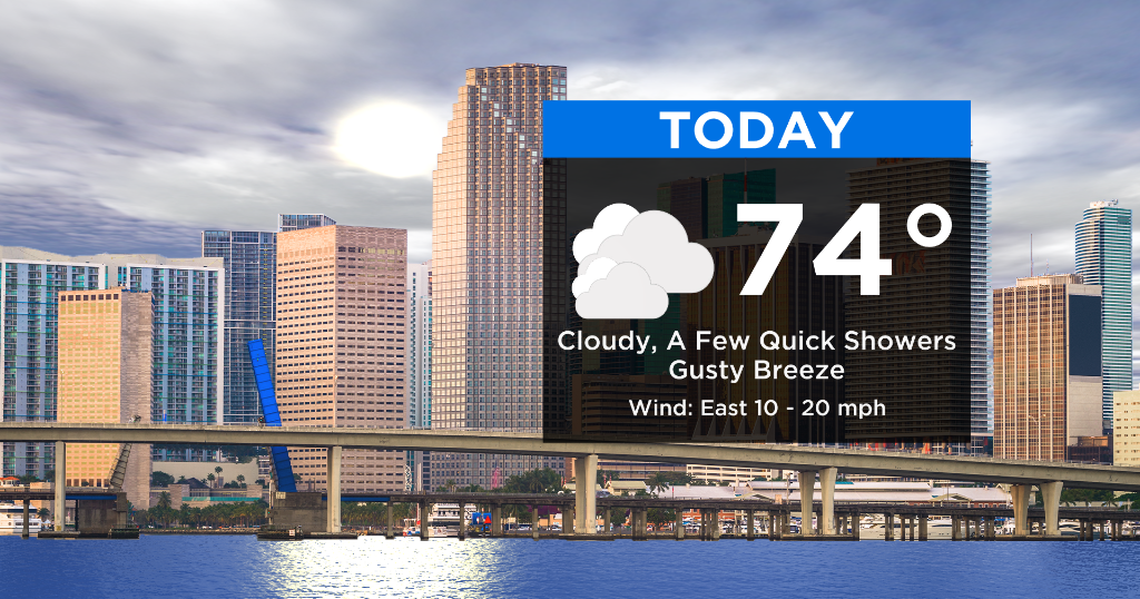 Miami Weather: Breezy Over The Next Few Days With Spotty Showers - CBS ...