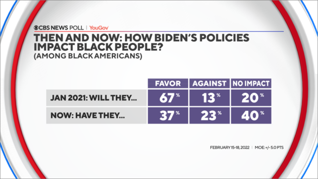 20-biden-favor-policies-then-and-now.png 