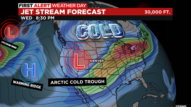 Jet Stream Wind Speeds Forecast 
