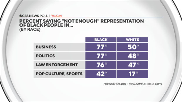 not-enough-representation-race.png 